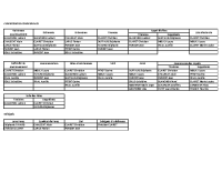 LISTE DES COMMISSIONS COMMUNALES 2026